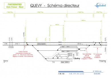 Quévy futur B_infra.jpg